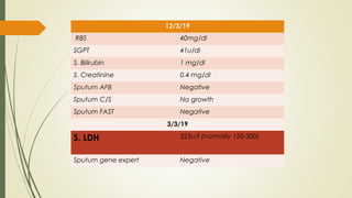12/3/19
RBS 40mg/dl
SGPT 41u/dl
S. Bilirubin 1 mg/dl
S. Creatinine 0.4 mg/dl
Sputum AFB Negative
Sputum C/S No growth
Sputum FAST Negative
3/3/19
S. LDH 325u/l (normally 120-300)
Sputum gene expert Negative
 