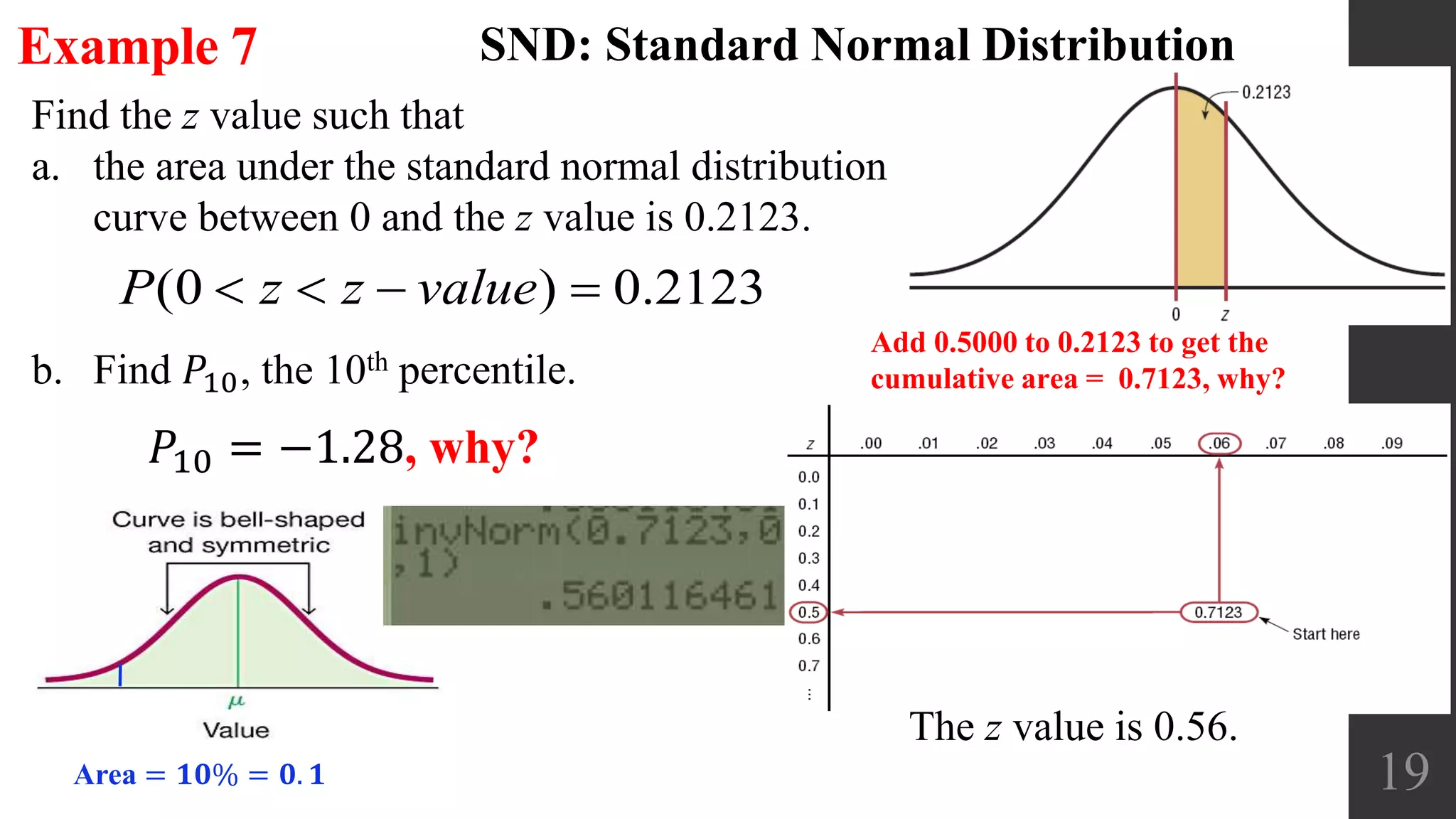 The Standard Normal Distribution | PPTX