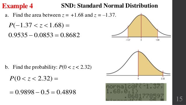 The Standard Normal Distribution