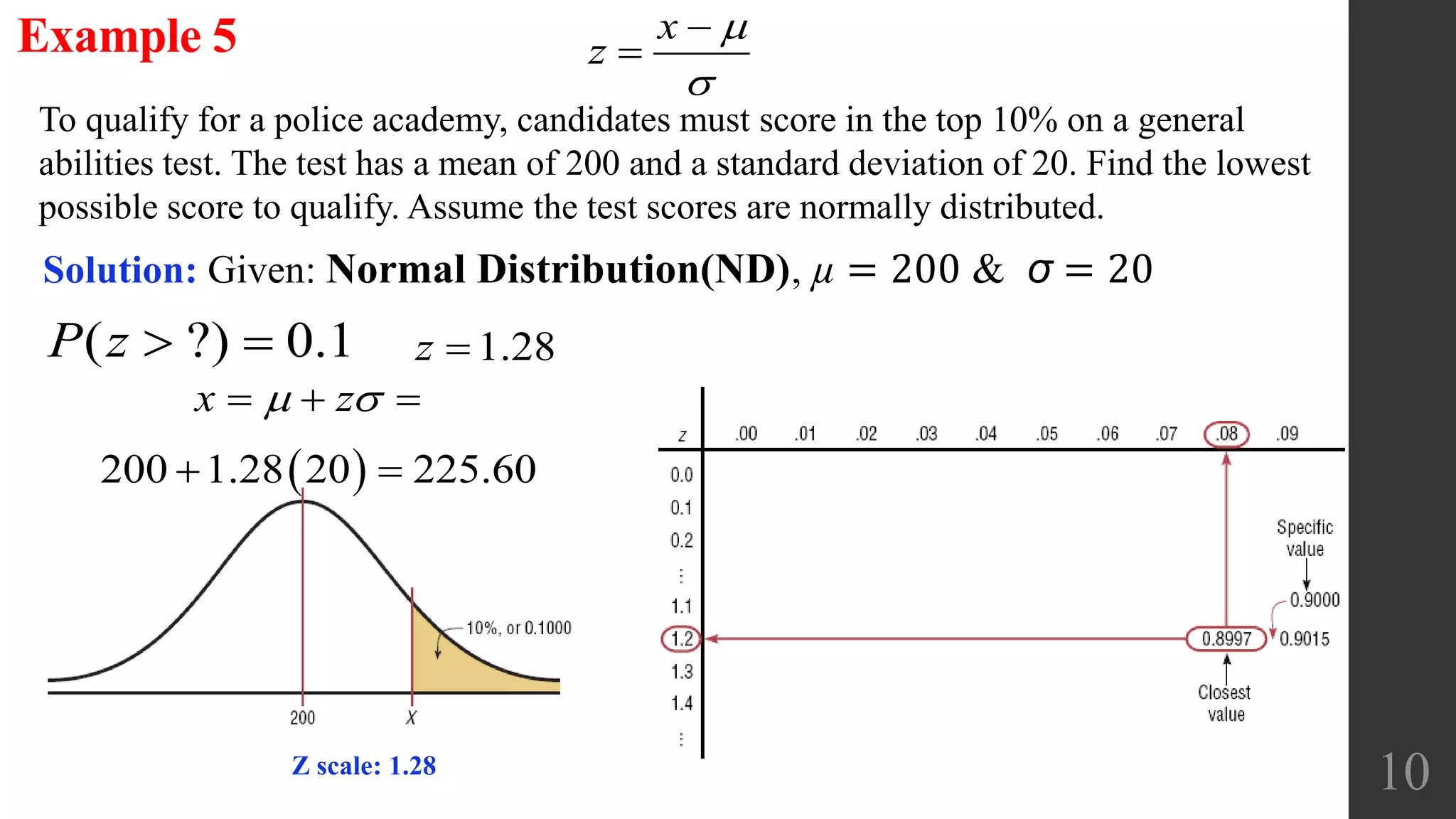 10
To qualify for a police academy, candidates must score in the top 10% on a general
abilities test. The test has a mean of 200 and a standard deviation of 20. Find the lowest
possible score to qualify. Assume the test scores are normally distributed.
Example 5
Solution: Given: Normal Distribution(ND), µ = 200 & σ = 20
x
z




( ?) 0.1P z  
Z scale: 1.28
1.28z 
x z   
 200 1.28 20 225.60 
 