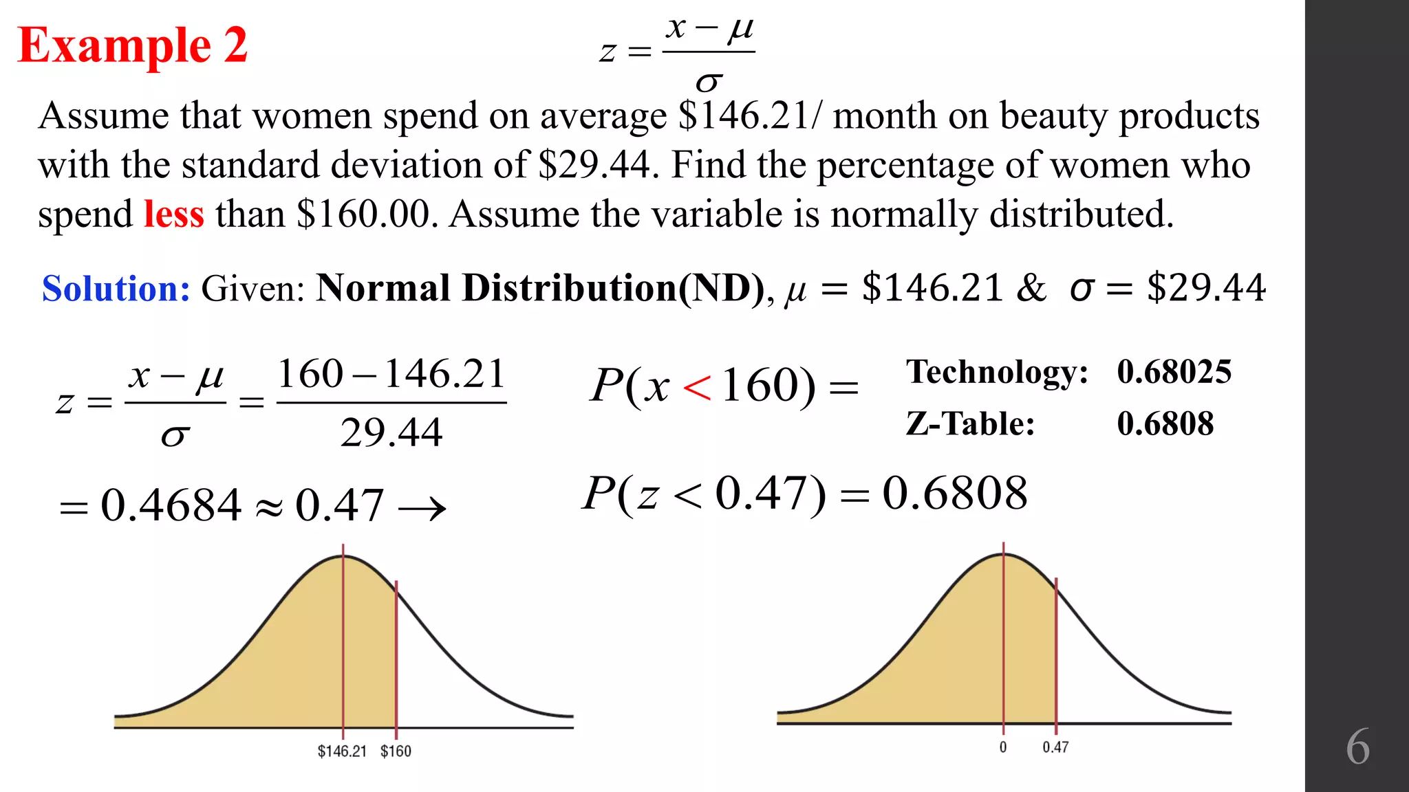 6
Assume that women spend on average $146.21/ month on beauty products
with the standard deviation of $29.44. Find the percentage of women who
spend less than $160.00. Assume the variable is normally distributed.
Example 2
Solution: Given: Normal Distribution(ND), µ = $146.21 & σ = $29.44
x
z




0.4684 0.47   ( 0.47) 0.6808P z  
Technology: 0.68025
Z-Table: 0.6808
160 146.21
29.44
x
z


 
  ( 160)P x  
 