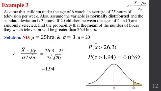 The Central Limit Theorem
