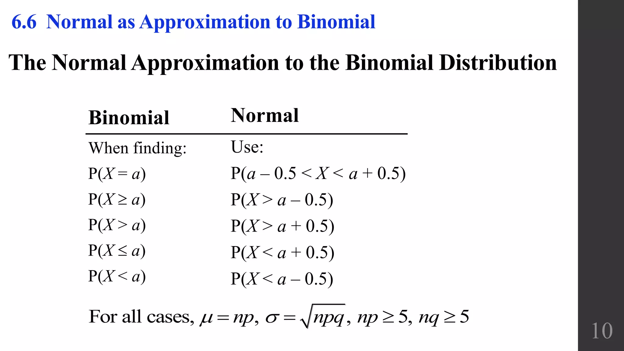 6.6 Normal as Approximation to Binomial
The Normal Approximation to the Binomial Distribution
Binomial
When finding:
P(X = a)
P(X  a)
P(X > a)
P(X  a)
P(X < a)
Normal
Use:
P(a – 0.5 < X < a + 0.5)
P(X > a – 0.5)
P(X > a + 0.5)
P(X < a + 0.5)
P(X < a – 0.5)
For all cases, , , 5, 5   np npq np nq 
10
 