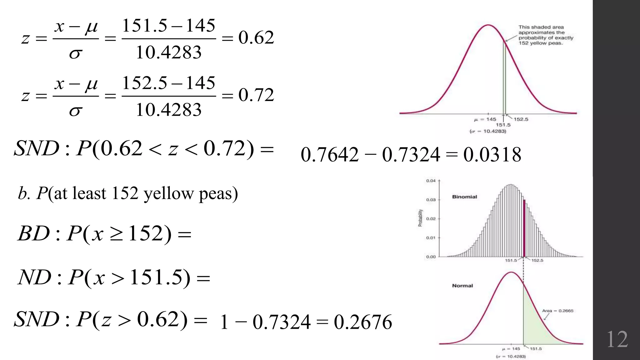 12
151.5 145
0.62
10.4283
x
z


 
  
152.5 145
0.72
10.4283
x
z


 
  
0.7642 − 0.7324 = 0.0318: (0.62 0.72)SND P z  
b. P(at least 152 yellow peas)
: ( 152)BD P x  
: ( 151.5)ND P x  
: ( 0.62)SND P z   1 − 0.7324 = 0.2676
 
