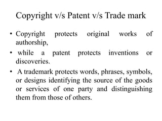 Copyright v/s Patent v/s Trade mark
• Copyright protects original works of
authorship,
• while a patent protects inventions or
discoveries.
• A trademark protects words, phrases, symbols,
or designs identifying the source of the goods
or services of one party and distinguishing
them from those of others.
 