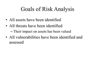 Goals of Risk Analysis
• All assets have been identified
• All threats have been identified
– Their impact on assets has been valued
• All vulnerabilities have been identified and
assessed
 