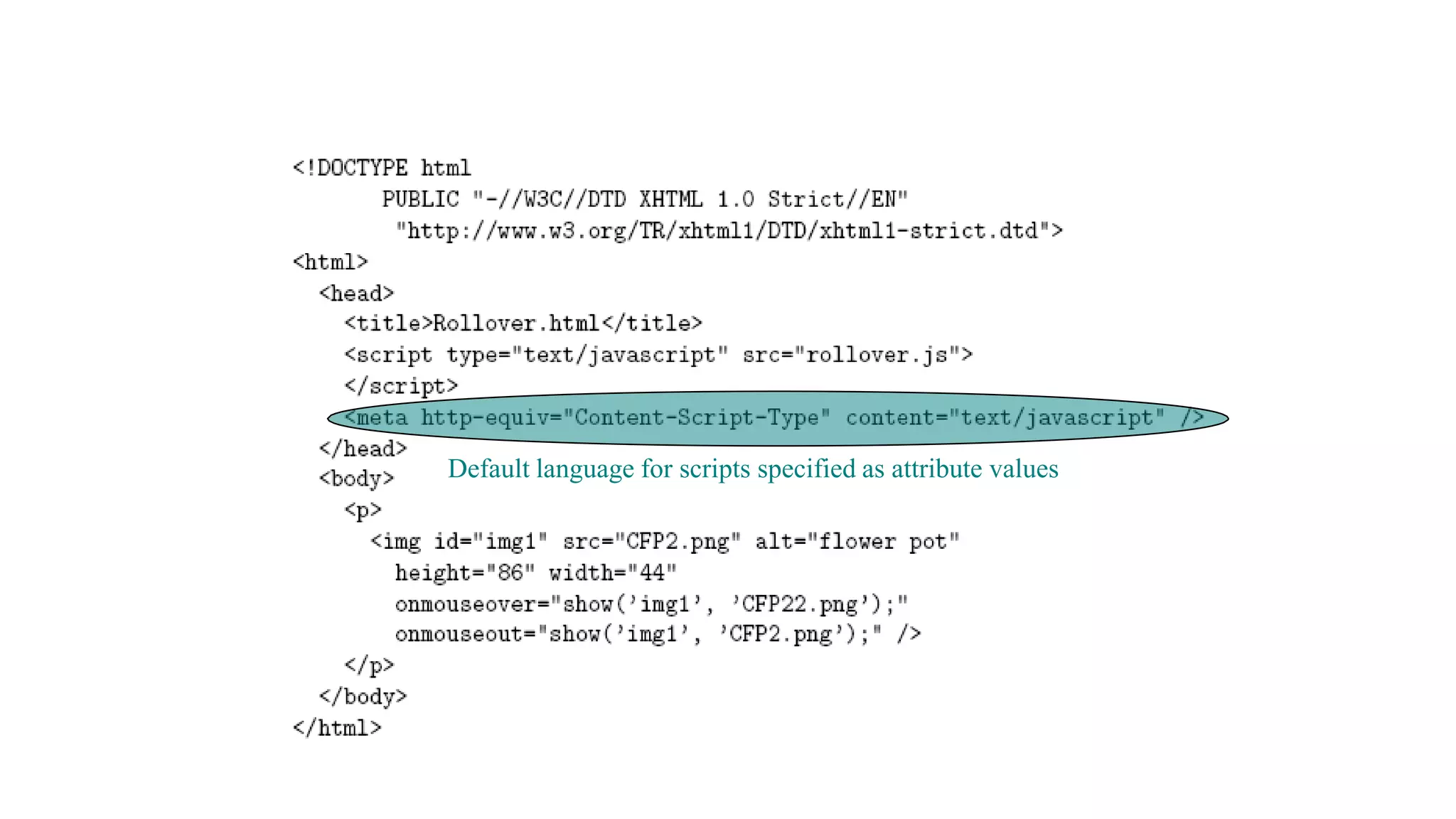 Default language for scripts specified as attribute values
 