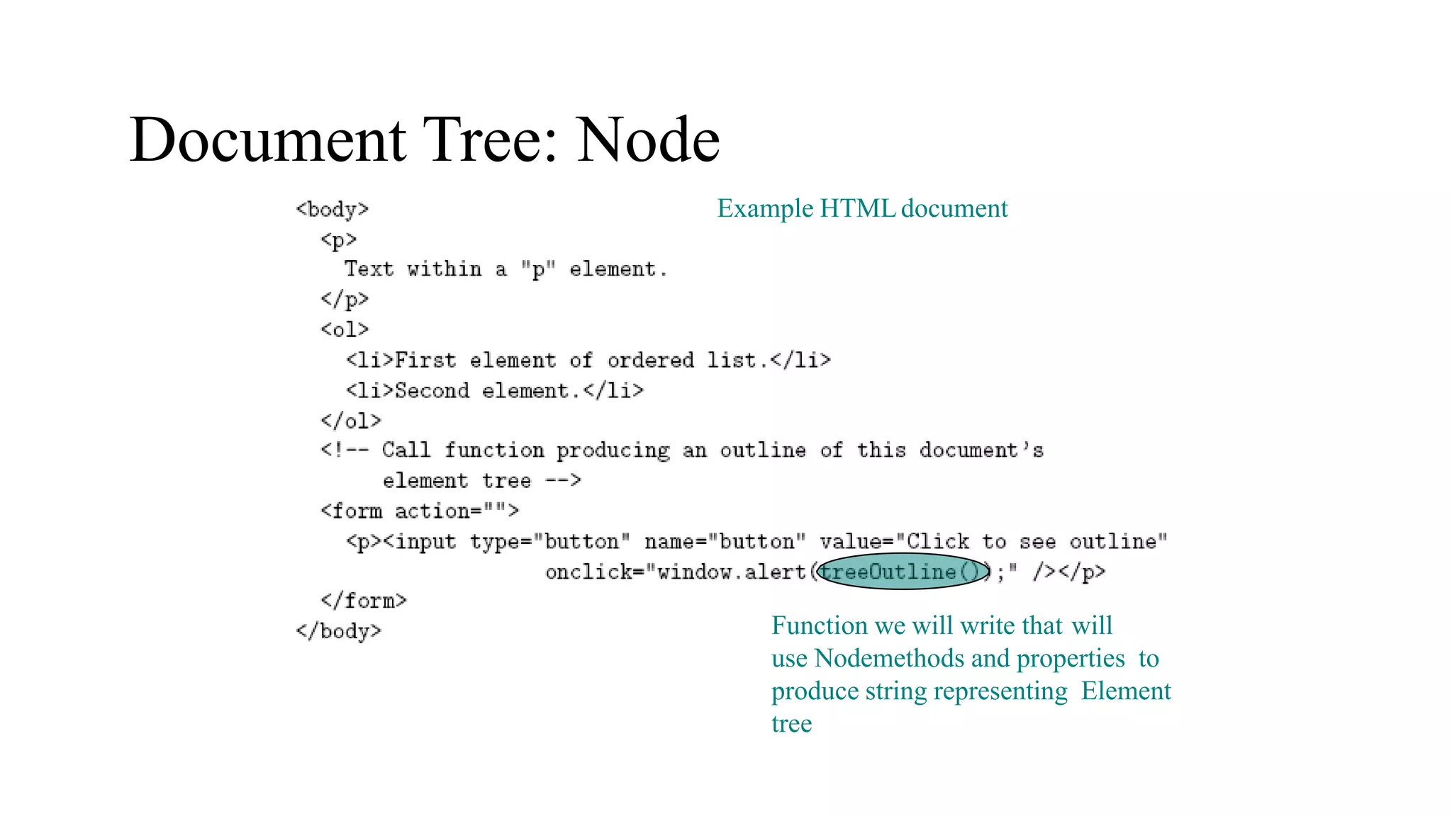 Example HTMLdocument
Function we will write that will
use Nodemethods and properties to
produce string representing Element
tree
Document Tree: Node
 