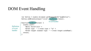 Event handler
Definition
of event
handler
DOM Event Handling
 