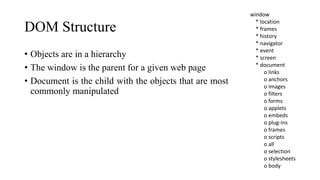 DOM Structure
• Objects are in a hierarchy
• The window is the parent for a given web page
• Document is the child with the objects that are most
commonly manipulated
window
* location
* frames
* history
* navigator
* event
* screen
* document
o links
o anchors
o images
o filters
o forms
o applets
o embeds
o plug-ins
o frames
o scripts
o all
o selection
o stylesheets
o body
 