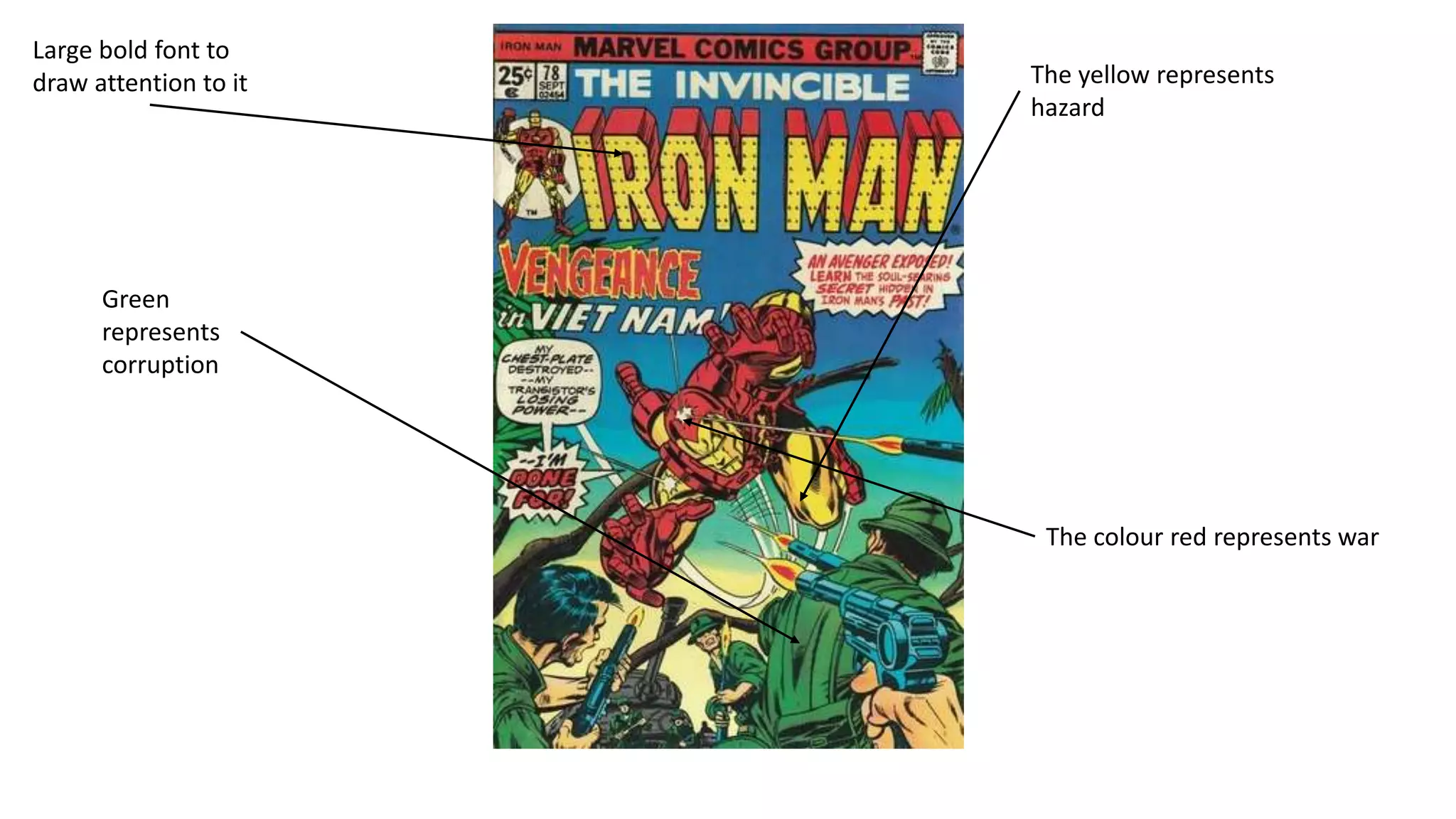comic-analysis-ppt-free-download