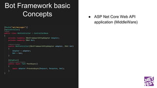 Bot Framework basic
Concepts ● ASP Net Core Web API
application (MiddleWare)
 