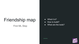 .NET Fest 2019. Александр Демчук. How to measure relationships within the Company using .Net