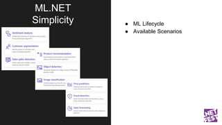 ML.NET
Simplicity ● ML Lifecycle
● Available Scenarios
● Context
● Load Data
 