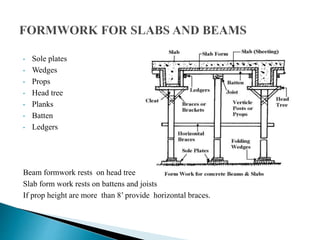 • Sole plates
• Wedges
• Props
• Head tree
• Planks
• Batten
• Ledgers
Beam formwork rests on head tree
Slab form work rests on battens and joists
If prop height are more than 8’ provide horizontal braces.
 