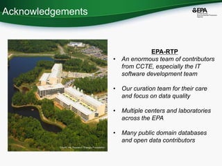 Usepa Rtp Informatics Approaches supporting UVCB Chemicals in the US-EPA CompTox ...