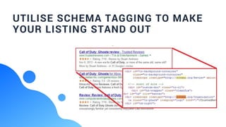 UTILISE SCHEMA TAGGING TO MAKE
YOUR LISTING STAND OUT
 