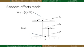 Saudi Board of Preventive Medicine, Riyadh Ministry of Health, KSA Lecture 06/10
Dr. S. A. Rizwan, M.D.Demystifying statistics series: Meta-analysis course
Random-effects model
25.11.2019 13
1W = 1/ (V +T 2
)
 