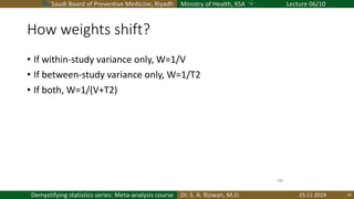 Saudi Board of Preventive Medicine, Riyadh Ministry of Health, KSA Lecture 06/10
Dr. S. A. Rizwan, M.D.Demystifying statistics series: Meta-analysis course
190
How weights shift?
• If within-study variance only, W=1/V
• If between-study variance only, W=1/T2
• If both, W=1/(V+T2)
25.11.2019 14
 