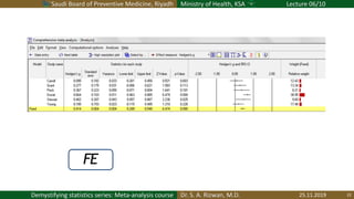 Saudi Board of Preventive Medicine, Riyadh Ministry of Health, KSA Lecture 06/10
Dr. S. A. Rizwan, M.D.Demystifying statistics series: Meta-analysis course
FE
25.11.2019 22
 