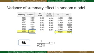 Saudi Board of Preventive Medicine, Riyadh Ministry of Health, KSA Lecture 06/10
Dr. S. A. Rizwan, M.D.Demystifying statistics series: Meta-analysis course
Variance of summary effect in random model
25.11.2019 27
1
90.284
= 0.011RE
 