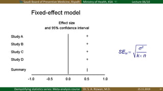 Saudi Board of Preventive Medicine, Riyadh Ministry of Health, KSA Lecture 06/10
Dr. S. A. Rizwan, M.D.Demystifying statistics series: Meta-analysis course 25.11.2019 32
 