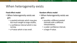 Saudi Board of Preventive Medicine, Riyadh Ministry of Health, KSA Lecture 06/10
Dr. S. A. Rizwan, M.D.Demystifying statistics series: Meta-analysis course
When heterogeneity exists
Fixed effect model
• When heterogeneity exists we
get:
• a pooled estimate which may give
too much weight to large studies,
• a confidence interval which is too
narrow,
• a P-value which is too small.
Random effects model
• When heterogeneity exists we
get:
• possibly a different pooled
estimate with a different
interpretation,
• a wider confidence interval,
• a larger P-value.
25.11.2019 47
 