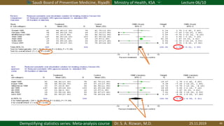 Saudi Board of Preventive Medicine, Riyadh Ministry of Health, KSA Lecture 06/10
Dr. S. A. Rizwan, M.D.Demystifying statistics series: Meta-analysis course 25.11.2019 49
 