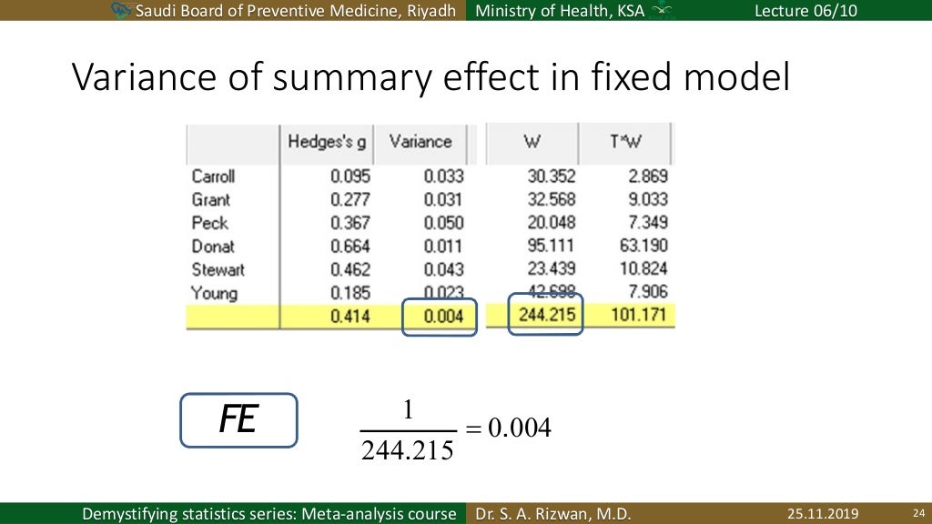 Fixedeffect and randomeffects models in metaanalysis