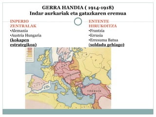 GERRA HANDIA ( 1914-1918)
Indar aurkariak eta gatazkaren eremua
INPERIO
ZENTRALAK
•Alemania
•Austria Hungaria
(kokapen
estrategikoa)
ENTENTE
HIRUKOITZA
•Frantzia
•Errusia
•Erresuma Batua
(soldadu gehiago)
 