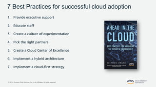 © 2019, Amazon Web Services, Inc. or its Affiliates. All rights reserved.
7 Best Practices for successful cloud adoption
1. Provide executive support
2. Educate staff
3. Create a culture of experimentation
4. Pick the right partners
5. Create a Cloud Center of Excellence
6. Implement a hybrid architecture
7. Implement a cloud-first strategy
 