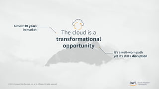 © 2019, Amazon Web Services, Inc. or its Affiliates. All rights reserved.
The cloud is a
transformational
opportunity
Almost 20 years
in market
It’s a well-worn path
yet it’s still a disruption
 