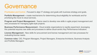 © 2019, Amazon Web Services, Inc. or its Affiliates. All rights reserved.
Governance
Prioritization and Control - Focused to align IT strategy and goals with business strategy and goals.
Portfolio Management – create mechanisms for determining cloud-eligibility for workloads and for
prioritizing the move to cloud services.
Program and Project Management - Teams need to develop new skills in agile project management and
new processes for managing agile-style projects.
Business Performance Measurement - Cloud enable organizations to rapidly experiment, leveraging
this potential requires new skills and processes to define cloud-centric Key Performance Indicators.
License Management - New skills for procurement and license management and new processes for
evaluating license needs.
Common roles: CIO, Program Managers, Project Managers, Enterprise Architects, Business Analysts
and Portfolio Managers
 