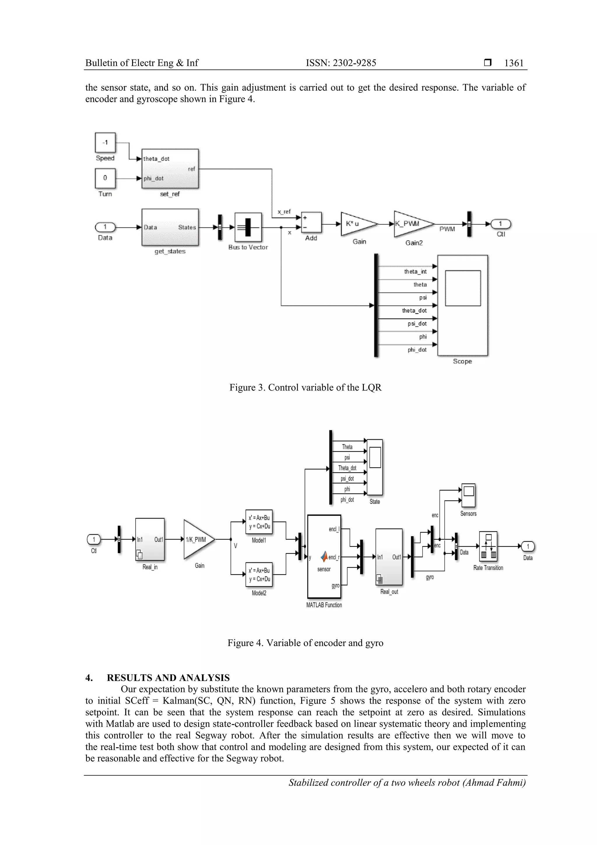 Bulletin of Electr Eng & Inf ISSN: 2302-9285 
Stabilized controller of a two wheels robot (Ahmad Fahmi)
1361
the sensor state, and so on. This gain adjustment is carried out to get the desired response. The variable of
encoder and gyroscope shown in Figure 4.
Figure 3. Control variable of the LQR
Figure 4. Variable of encoder and gyro
4. RESULTS AND ANALYSIS
Our expectation by substitute the known parameters from the gyro, accelero and both rotary encoder
to initial SCeff = Kalman(SC, QN, RN) function, Figure 5 shows the response of the system with zero
setpoint. It can be seen that the system response can reach the setpoint at zero as desired. Simulations
with Matlab are used to design state-controller feedback based on linear systematic theory and implementing
this controller to the real Segway robot. After the simulation results are effective then we will move to
the real-time test both show that control and modeling are designed from this system, our expected of it can
be reasonable and effective for the Segway robot.
 
