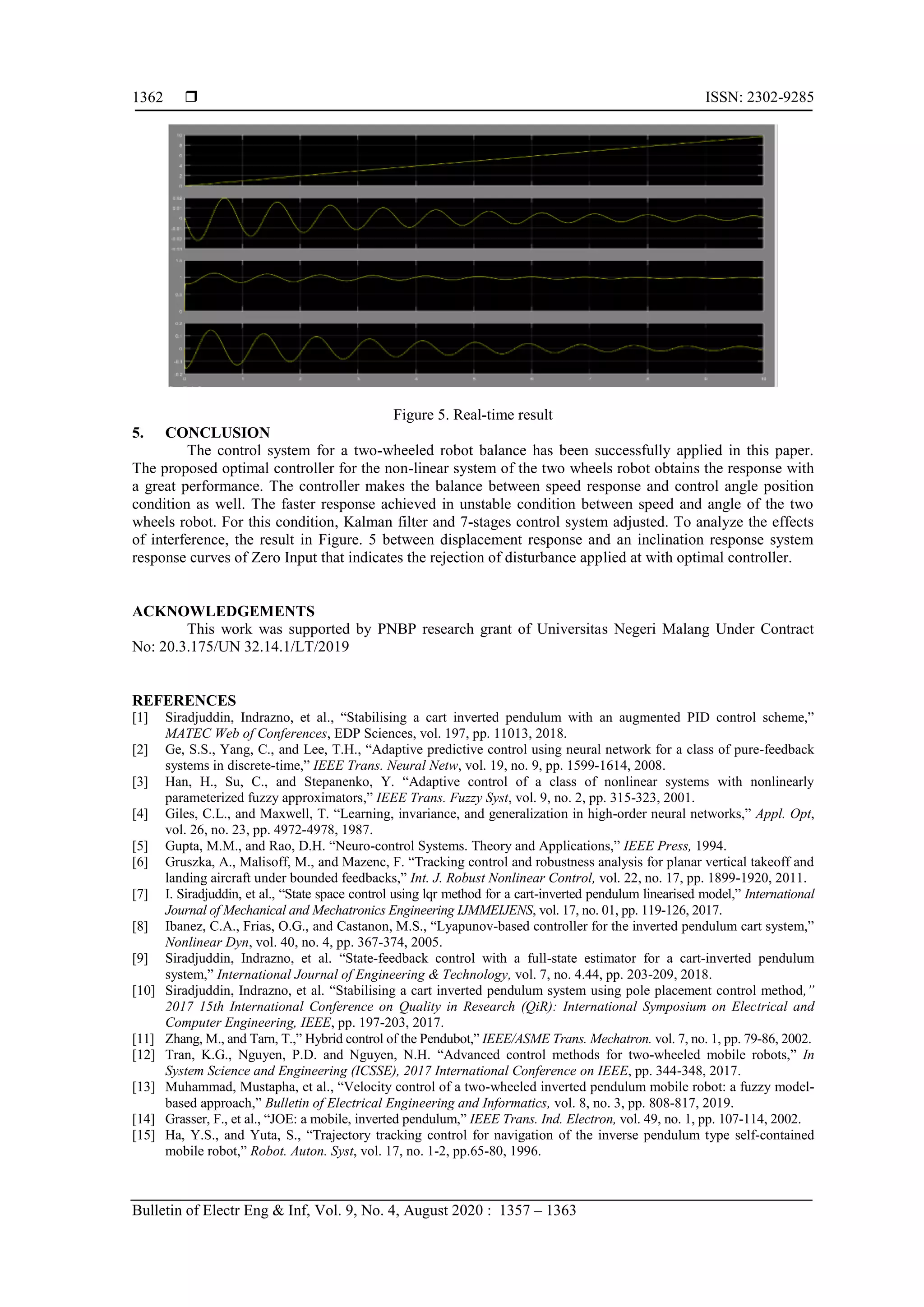  ISSN: 2302-9285
Bulletin of Electr Eng & Inf, Vol. 9, No. 4, August 2020 : 1357 – 1363
1362
Figure 5. Real-time result
5. CONCLUSION
The control system for a two-wheeled robot balance has been successfully applied in this paper.
The proposed optimal controller for the non-linear system of the two wheels robot obtains the response with
a great performance. The controller makes the balance between speed response and control angle position
condition as well. The faster response achieved in unstable condition between speed and angle of the two
wheels robot. For this condition, Kalman filter and 7-stages control system adjusted. To analyze the effects
of interference, the result in Figure. 5 between displacement response and an inclination response system
response curves of Zero Input that indicates the rejection of disturbance applied at with optimal controller.
ACKNOWLEDGEMENTS
This work was supported by PNBP research grant of Universitas Negeri Malang Under Contract
No: 20.3.175/UN 32.14.1/LT/2019
REFERENCES
[1] Siradjuddin, Indrazno, et al., “Stabilising a cart inverted pendulum with an augmented PID control scheme,”
MATEC Web of Conferences, EDP Sciences, vol. 197, pp. 11013, 2018.
[2] Ge, S.S., Yang, C., and Lee, T.H., “Adaptive predictive control using neural network for a class of pure-feedback
systems in discrete-time,” IEEE Trans. Neural Netw, vol. 19, no. 9, pp. 1599-1614, 2008.
[3] Han, H., Su, C., and Stepanenko, Y. “Adaptive control of a class of nonlinear systems with nonlinearly
parameterized fuzzy approximators,” IEEE Trans. Fuzzy Syst, vol. 9, no. 2, pp. 315-323, 2001.
[4] Giles, C.L., and Maxwell, T. “Learning, invariance, and generalization in high-order neural networks,” Appl. Opt,
vol. 26, no. 23, pp. 4972-4978, 1987.
[5] Gupta, M.M., and Rao, D.H. “Neuro-control Systems. Theory and Applications,” IEEE Press, 1994.
[6] Gruszka, A., Malisoff, M., and Mazenc, F. “Tracking control and robustness analysis for planar vertical takeoff and
landing aircraft under bounded feedbacks,” Int. J. Robust Nonlinear Control, vol. 22, no. 17, pp. 1899-1920, 2011.
[7] I. Siradjuddin, et al., “State space control using lqr method for a cart-inverted pendulum linearised model,” International
Journal of Mechanical and Mechatronics Engineering IJMMEIJENS, vol. 17, no. 01, pp. 119-126, 2017.
[8] Ibanez, C.A., Frias, O.G., and Castanon, M.S., “Lyapunov-based controller for the inverted pendulum cart system,”
Nonlinear Dyn, vol. 40, no. 4, pp. 367-374, 2005.
[9] Siradjuddin, Indrazno, et al. “State-feedback control with a full-state estimator for a cart-inverted pendulum
system,” International Journal of Engineering & Technology, vol. 7, no. 4.44, pp. 203-209, 2018.
[10] Siradjuddin, Indrazno, et al. “Stabilising a cart inverted pendulum system using pole placement control method,”
2017 15th International Conference on Quality in Research (QiR): International Symposium on Electrical and
Computer Engineering, IEEE, pp. 197-203, 2017.
[11] Zhang, M., and Tarn, T.,” Hybrid control of the Pendubot,” IEEE/ASME Trans. Mechatron. vol. 7, no. 1, pp. 79-86, 2002.
[12] Tran, K.G., Nguyen, P.D. and Nguyen, N.H. “Advanced control methods for two-wheeled mobile robots,” In
System Science and Engineering (ICSSE), 2017 International Conference on IEEE, pp. 344-348, 2017.
[13] Muhammad, Mustapha, et al., “Velocity control of a two-wheeled inverted pendulum mobile robot: a fuzzy model-
based approach,” Bulletin of Electrical Engineering and Informatics, vol. 8, no. 3, pp. 808-817, 2019.
[14] Grasser, F., et al., “JOE: a mobile, inverted pendulum,” IEEE Trans. Ind. Electron, vol. 49, no. 1, pp. 107-114, 2002.
[15] Ha, Y.S., and Yuta, S., “Trajectory tracking control for navigation of the inverse pendulum type self-contained
mobile robot,” Robot. Auton. Syst, vol. 17, no. 1-2, pp.65-80, 1996.
 