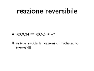 reazione reversibile

• -COOH ⇌ -COO- + H+

• in teoria tutte le reazioni chimiche sono
  reversibili
 