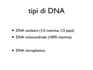 tipi di DNA

• DNA nucleare (1/2 mamma, 1/2 papà)
• DNA mitocondriale (100% mamma)

• DNA cloroplastico
 