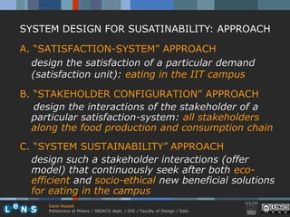 SYSTEM DESIGN FOR SUSATINABILITY: APPROACH

A. “SATISFACTION-SYSTEM” APPROACH
  design the satisfaction of a particular demand
  (satisfaction unit): eating in the IIT campus

B. “STAKEHOLDER CONFIGURATION” APPROACH
   design the interactions of the stakeholder of a
  particular satisfaction-system: all stakeholders
  along the food production and consumption chain
C. “SYSTEM SUSTAINABILITY” APPROACH
  design such a stakeholder interactions (offer
  model) that continuously seek after both eco-
  efficient and socio-ethical new beneficial solutions
  for eating in the campus
      Carlo Vezzoli
      Politecnico di Milano / INDACO dept. / DIS / Faculty of Design / Italy
 
