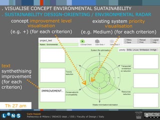 . VISUALISE CONCEPT ENVIRONMENTAL SUATAINABILITY
. SUSTAINABILITY DESIGN-ORIENTING / ENVIRONMENTAL RADAR
    concept improvement level           existing system priority
            visualisation                     visualisation
    (e.g. +) (for each criterion) (e.g. Medium) (for each criterion)




text
synthethising
improvement
(for each
criterion)
                         IMPROVEMENT…




 Th 27 am
            Carlo Vezzoli
            Politecnico di Milano / INDACO dept. / DIS / Faculty of Design / Italy
 