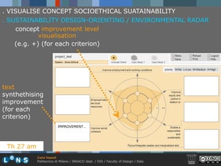 . VISUALISE CONCEPT SOCIOETHICAL SUATAINABILITY
. SUSTAINABILITY DESIGN-ORIENTING / ENVIRONMENTAL RADAR
    concept improvement level
            visualisation
    (e.g. +) (for each criterion)




text
synthethising
improvement
(for each
criterion)
                         IMPROVEMENT…




 Th 27 am
            Carlo Vezzoli
            Politecnico di Milano / INDACO dept. / DIS / Faculty of Design / Italy
 