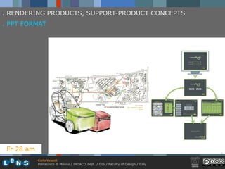 . RENDERING PRODUCTS, SUPPORT-PRODUCT CONCEPTS
. PPT FORMAT




 Fr 28 am
            Carlo Vezzoli
            Politecnico di Milano / INDACO dept. / DIS / Faculty of Design / Italy
 