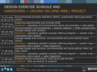 DESIGN EXERCISE SCHDULE AND
   HANDOVERS > UPLOAD ON LENS WEB / PROJECT
 Tu 25 may environmental priorities definition (SDO); sustainable ideas generation
9.15-13.15 (SDO)
            exploring opportunities and concept draft.
 Tu 25 may
            Handover: uploading of environmental check and priorities + idea tables
14.15-18.15
            (environmental and socioethical) + polarity diagram + draft concept text)
            concept design and revision
We 26 may
            Handover: uploading updated concept (offering diagram + system map +
9.15-13.15
            interaction story board).
            concept design and revision; environmental and socio-ethical check
 Th 27 may (SDO).
9.15-13.15 Handover: uploading updated concept (offering diagram + system map +
            interaction story board + radar diagrams).
            concept design and revision; environmental and socio-ethical check up-
 Fr 28 may date (SDO).
9.15-13.15 Handover: uploading updated concept (offering diagram + system map +
            interaction story board + radar diagrams).
 Fr 28 may Projects plenary presentation (with given ppt format).
14.15-18.15 Handover: Web up-loading of projects.

              Carlo Vezzoli
              Politecnico di Milano / INDACO dept. / DIS / Faculty of Design / Italy
 