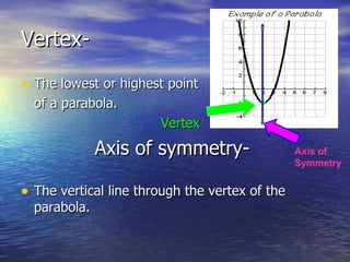 6. 1 graphing quadratics | PPT