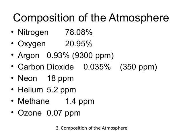 layers of the atmosphere essay layers of the atmosphere essay