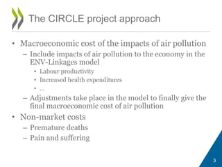 3 
The CIRCLE project approach 
• Macroeconomic cost of the impacts of air pollution 
– Include impacts of air pollution to the economy in the 
ENV-Linkages model 
• Labour productivity 
• Increased health expenditures 
• … 
– Adjustments take place in the model to finally give the 
final macroeconomic cost of air pollution 
• Non-market costs 
– Premature deaths 
– Pain and suffering 
 