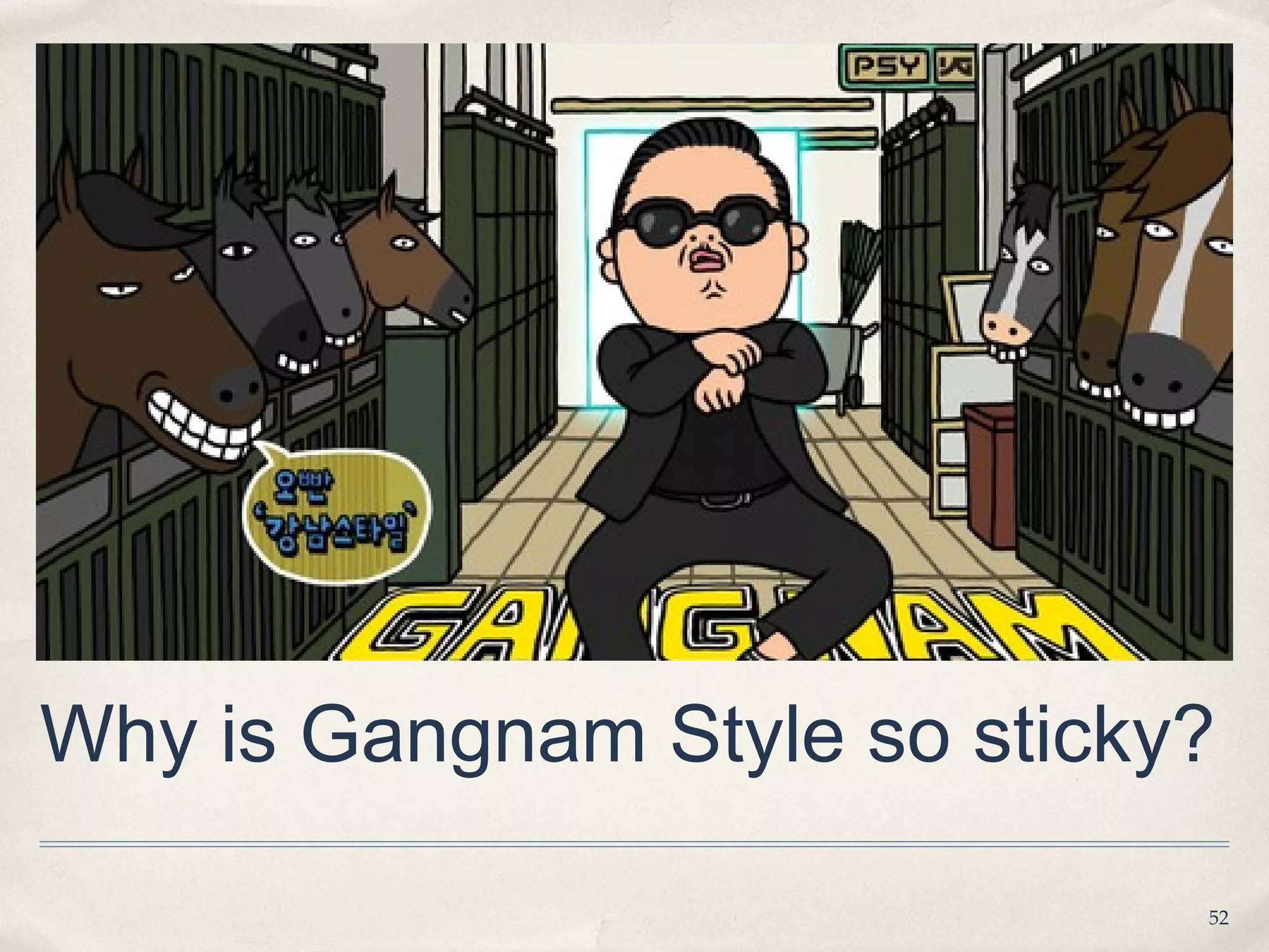 Why is Gangnam Style so sticky?

                              52
 