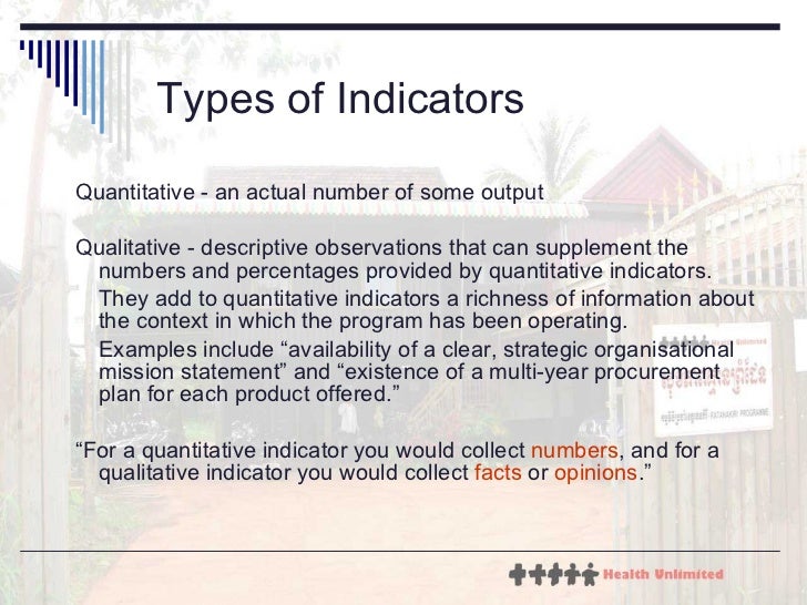 Trading indicators types