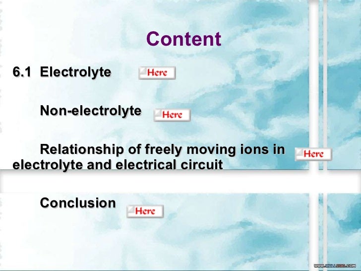 6.1 meaning of electrolyte
