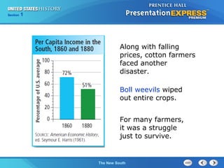 Chapter 25 Section 1 
Along with falling 
prices, cotton farmers 
faced another 
disaster. 
The Cold WarT Bhee gNinesw South 
Section 1 
Boll weevils wiped 
out entire crops. 
For many farmers, 
it was a struggle 
just to survive. 
 