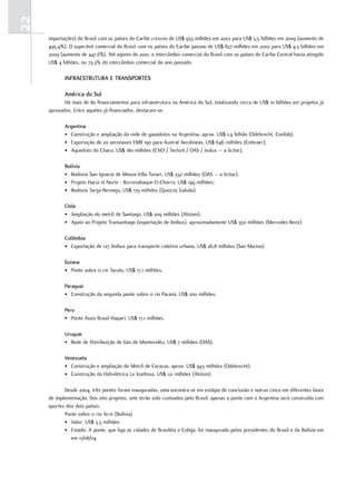 22
     importações) do Brasil com os países do Caribe cresceu de US$ 933 milhões em 2002 para US$ 5,5 bilhões em 2009 (aumento de
     495,4%). O superávit comercial do Brasil com os países do Caribe passou de US$ 827 milhões em 2002 para US$ 4,5 bilhões em
     2009 (aumento de 447,6%). Até agosto de 2010, o intercâmbio comercial do Brasil com os países do Caribe Central havia atingido
     US$ 4 bilhões, ou 73,3% do intercâmbio comercial do ano passado.

            infraEStrutura E tranSPortES

            américa do Sul
            Há mais de 80 financiamentos para infraestrutura na América do Sul, totalizando cerca de US$ 10 bilhões em projetos já
     aprovados. Entre aqueles já financiados, destacam-se:

            argentina
            • Construção e ampliação da rede de gasodutos na Argentina, aprox. US$ 1,9 bilhão (Odebrecht, Confab);
            • Exportação de 20 aeronaves EMB 190 para Austral Aerolineas, US$ 646 milhões (Embraer);
            • Aqueduto do Chaco, US$ 180 milhões (CNO / Techint / OAS / Isolux – a licitar).

            bolívia
            • Rodovia San Ignacio de Moxos-Villa Tunari, US$ 332 milhões (OAS – a licitar);
            • Projeto Hacia el Norte - Rurrenabaque-El-Chorro, US$ 199 milhões;
            • Rodovia Tarija-Bermejo, US$ 179 milhões (Queiroz Galvão).

            chile
            • Ampliação do metrô de Santiago, US$ 209 milhões (Alstom);
            • Apoio ao Projeto Transantiago (exportação de ônibus), aproximadamente US$ 350 milhões (Mercedes-Benz).

            colômbia
            • Exportação de 127 ônibus para transporte coletivo urbano, US$ 26,8 milhões (San Marino).

            Guiana
            • Ponte sobre o rio Tacutu, US$ 17,1 milhões.

            Paraguai
            • Construção da segunda ponte sobre o rio Paraná, US$ 200 milhões.

            Peru
            • Ponte Assis Brasil-Iñapari, US$ 17,1 milhões.

            uruguai
            • Rede de Distribuição de Gás de Montevidéu, US$ 7 milhões (OAS).

            venezuela
            • Construção e ampliação do Metrô de Caracas, aprox. US$ 943 milhões (Odebrecht);
            • Construção da Hidrelétrica La Vueltosa, US$ 121 milhões (Alstom).

            Desde 2004, três pontes foram inauguradas, uma encontra-se em estágio de conclusão e outras cinco em diferentes fases
     de implementação. Dos oito projetos, sete terão sido custeados pelo Brasil; apenas a ponte com a Argentina será construída com
     aportes dos dois países.
            Ponte sobre o rio Acre (Bolívia)
            • Valor: US$ 3,5 milhões
            • Estado: A ponte, que liga as cidades de Brasiléia e Cobija, foi inaugurada pelos presidentes do Brasil e da Bolívia em
               em 11/08/04.
 